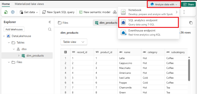 Et screenshot af Fabric-portalen, der viser skift til SQL-analyse-endpointet.