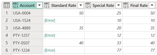 Skærmbillede af tabellen, hvor standardsatsfejlene erstattes af den særlige sats i kolonnen Final Rate.