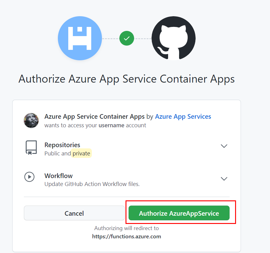 Screenshot, der das Dialogfeld zum Autorisieren von Azure-Container-Apps für den Zugriff auf ein Repository im Azure-Portal zeigt.