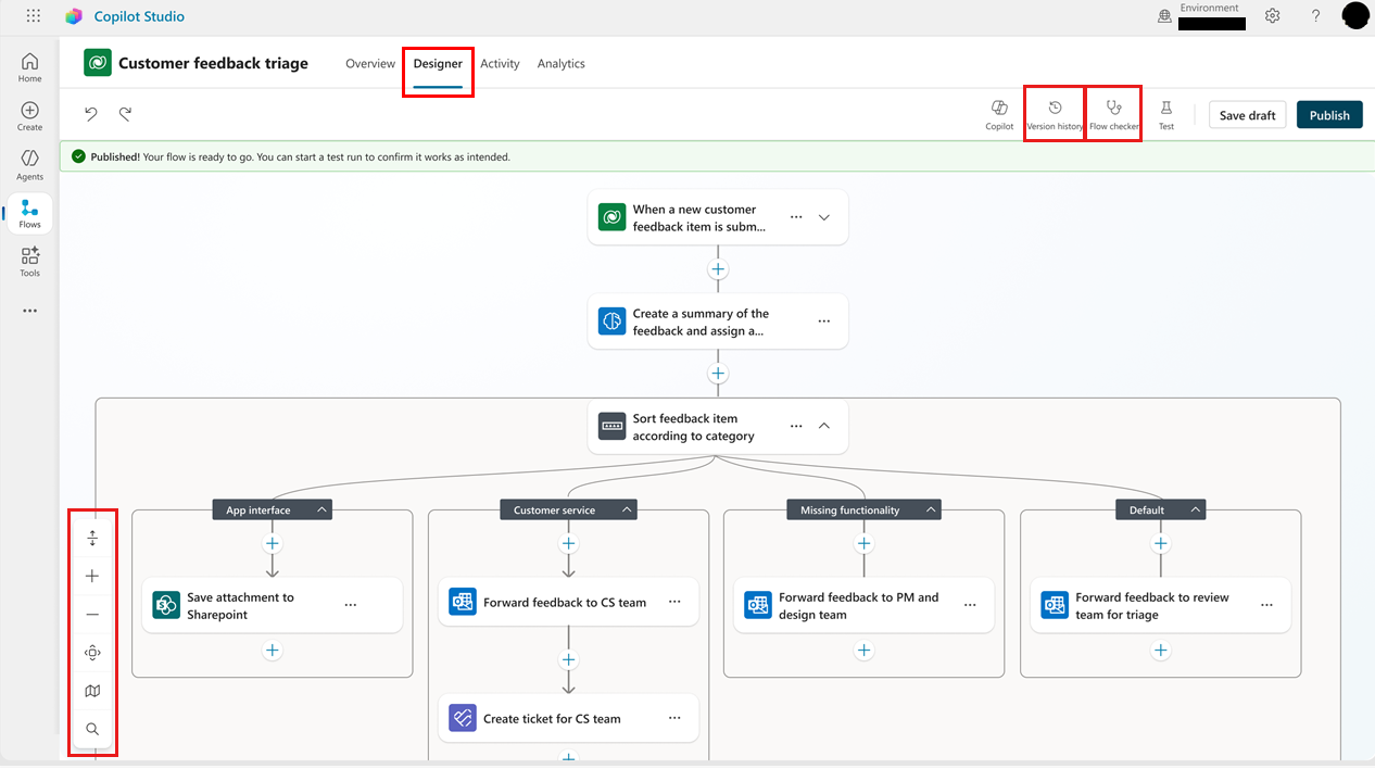 Screenshot des Copilot Studio-Designers, der einen veröffentlichten Agentfluss mit einem Trigger und mehreren Aktionen anzeigt. Die Symbole 