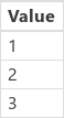 Beispiel für Sqrt