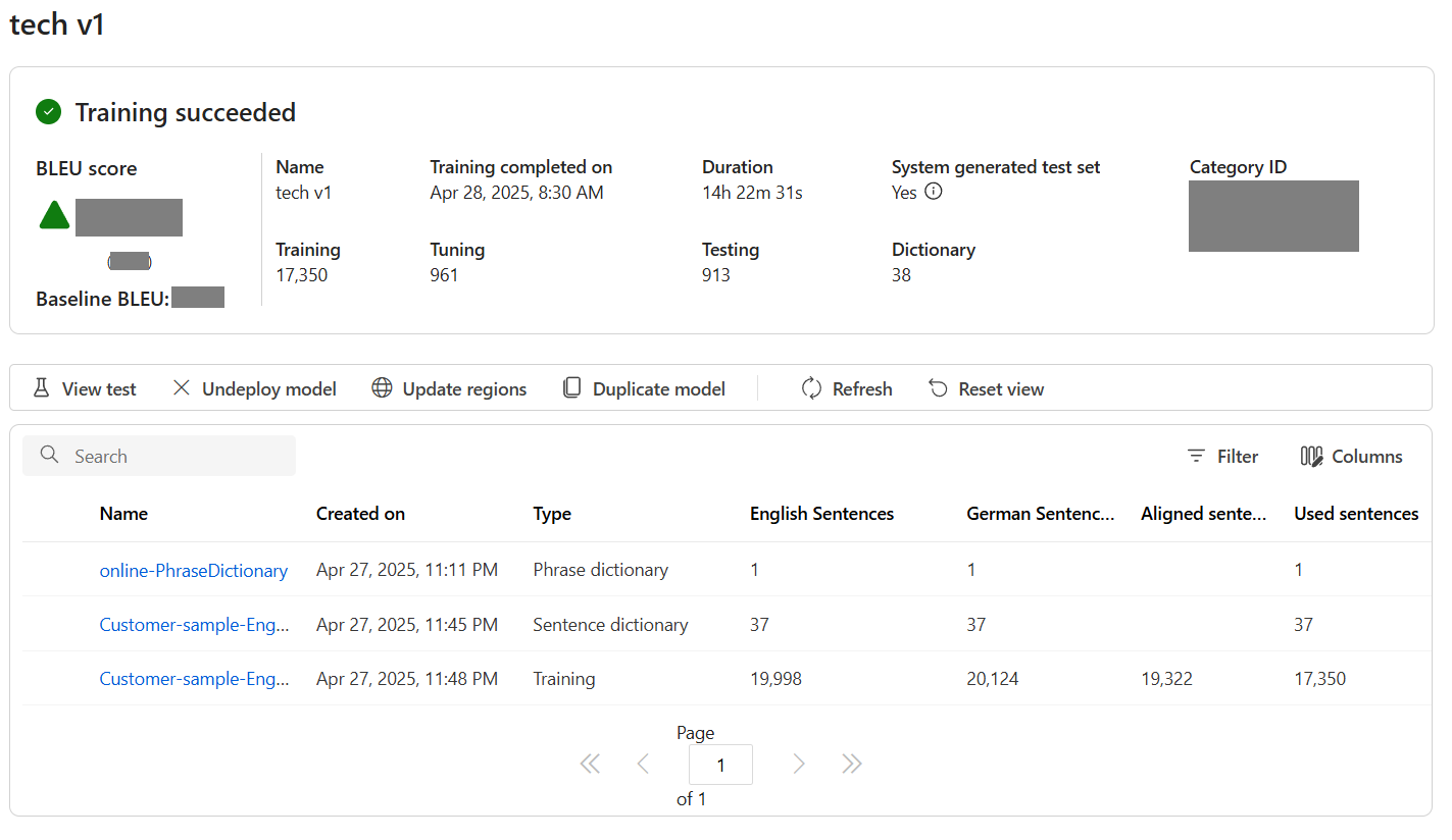 Screenshot illustrating the model details.