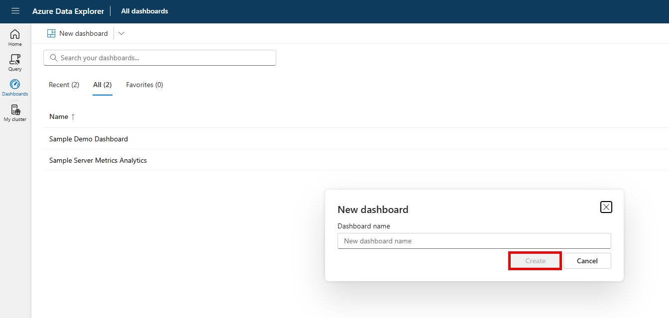 Create a dashboard.