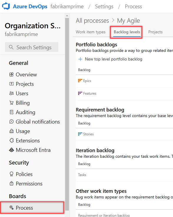 Screenshot of Web portal, Admin context, Process page, open Backlog levels.