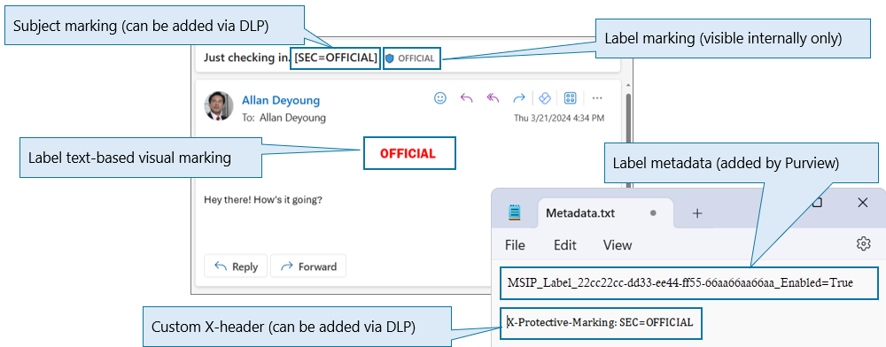 Example of email marking methods.