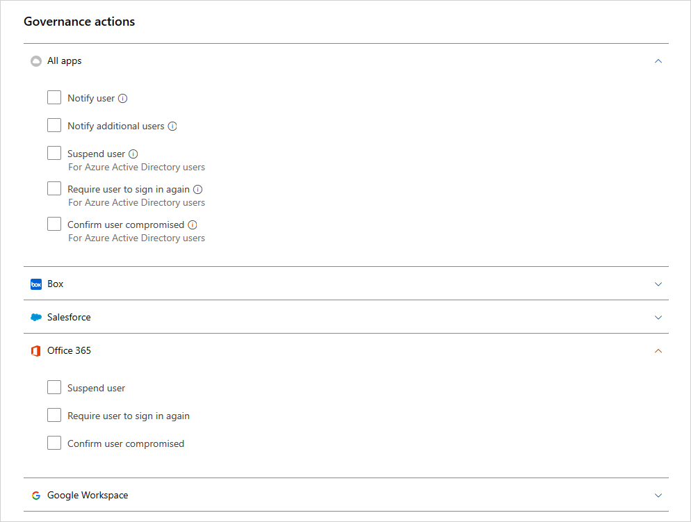 Screenshot of activity governance actions showing suspend user, require sign-in, and confirm user compromised options.