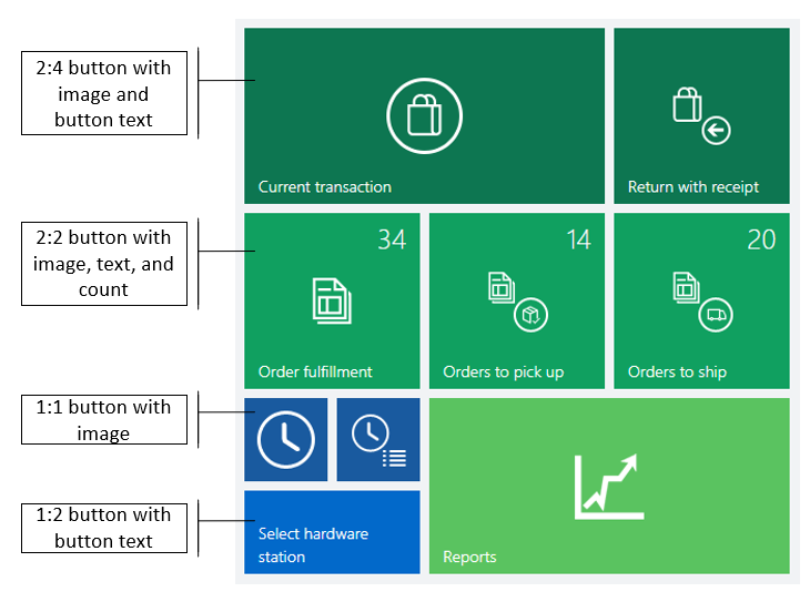 Screenshot of example button grid in the POS.