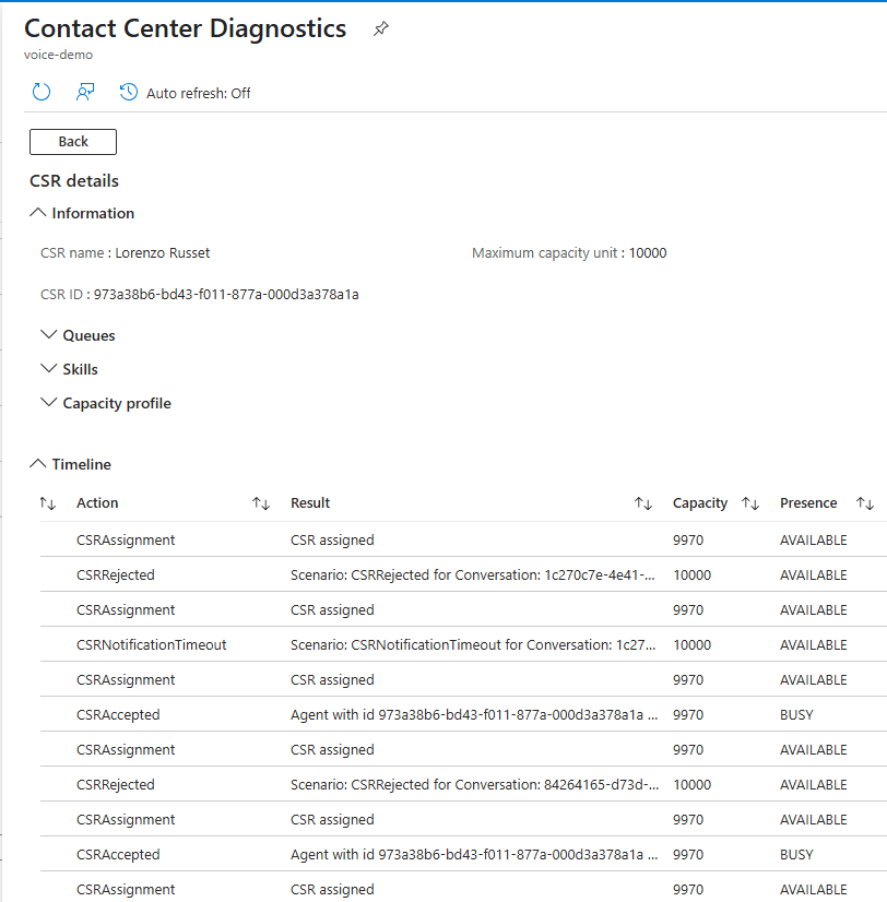 A screenshot of the representative details.