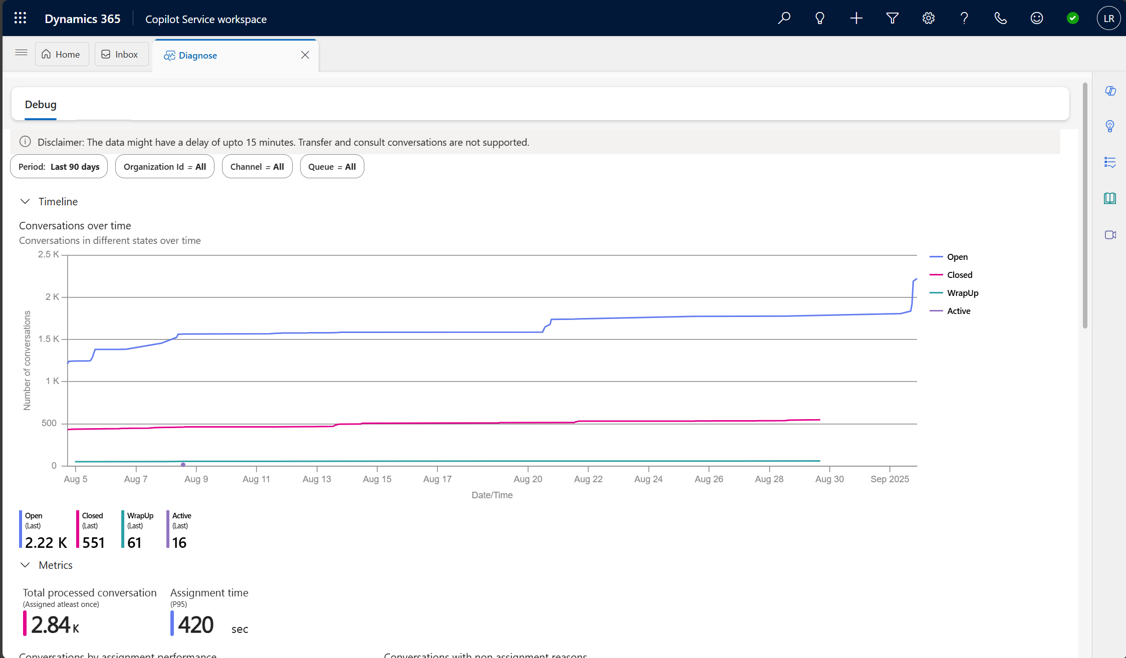 A screenshot of the Debug page with conversation lifecycle and Application Insights data.