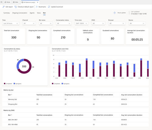Screenshot of real-time bot dashboard with filters.