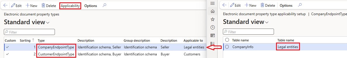 Screenshot of the property type added on the Electronic document property types page.