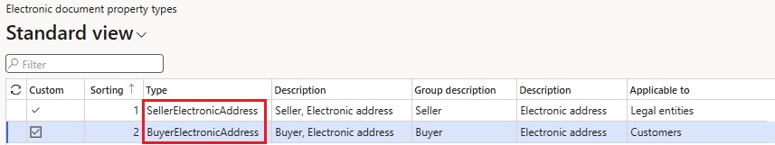 Screenshot of the property type added on the Electronic document property types page.