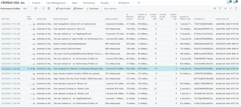 List of schedule profiles shows information about time spent in SQL calls and number of calls.