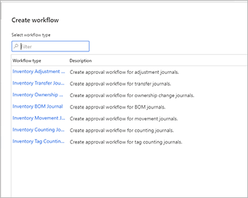 Screenshot of the Create workflow dialog box.