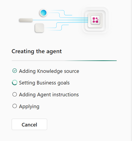 Screenshot showing the agent creation progress with steps for adding knowledge source, setting business goals, and adding agent instructions.