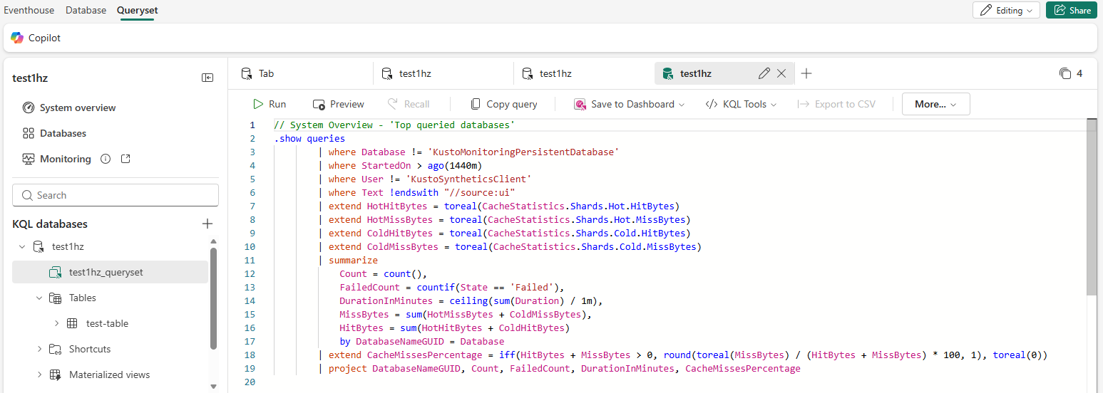 Screenshot of the Top 10 queried databases KQL query.