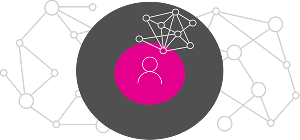 Diagram that shows how Microsoft Graph connects apps to users' data across Microsoft 365 services.