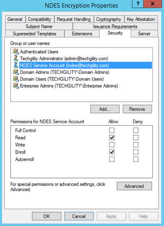 Certificate template Security tab with NDES service account permissions configured