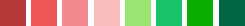 Screenshot of the color sequence for the Divergent theme.