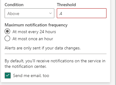Screenshot showing the window for managing alerts with the Condition set to Above.