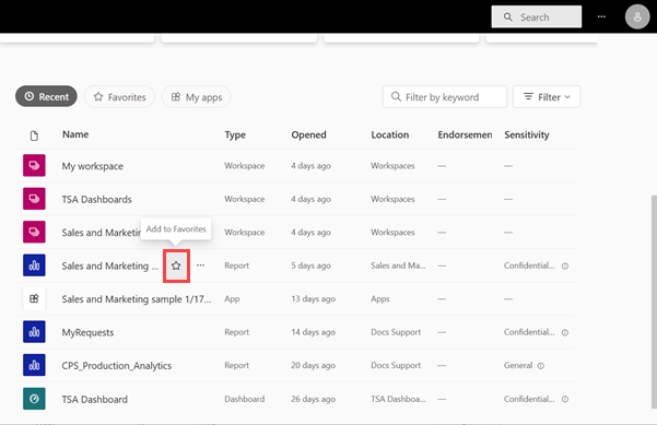 Screenshot of the Favorites tab on the Power BI main page.