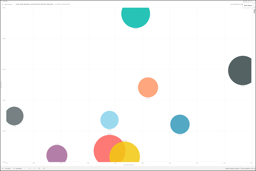 Screenshot of the visual displayed in full screen mode.