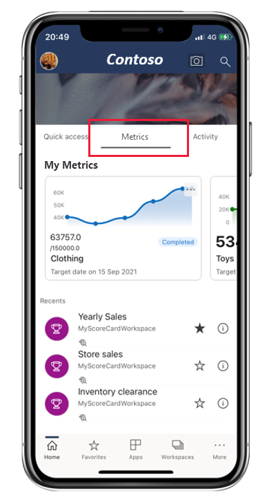Screenshot of the metrics hub on the Power BI mobile app.