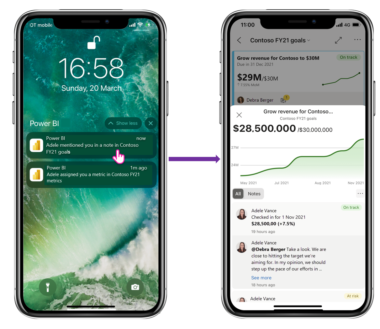 Screenshot of metric-related push notifications in the Power BI mobile app.