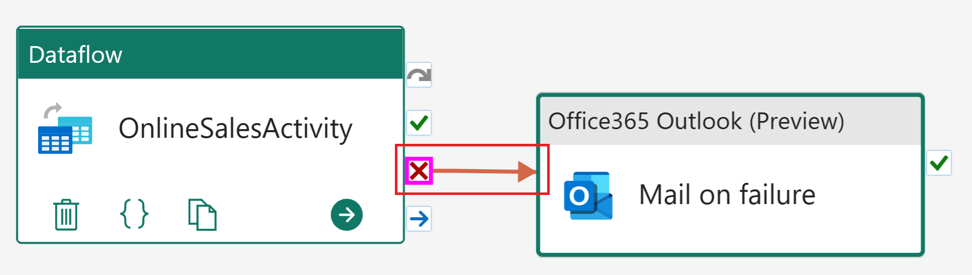 Screenshot of configuring the on-failure path.