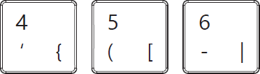 Screenshot that shows French AZERTY 4 5 6 keys with accented numeral legends.