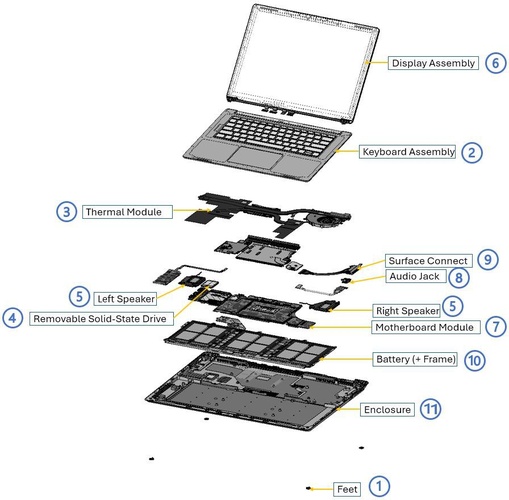 Diagram of Surface Laptop 6 component locations referenced in Illustrated Service Parts List.