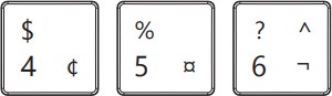 Number keys 4, 5, 6 - Canadian