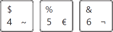 Number keys 4, 5, 6 - European Spanish layout