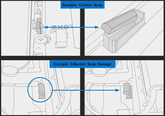 Screenshot that shows verifying C-Cover and D-Bucket snaps for damage.