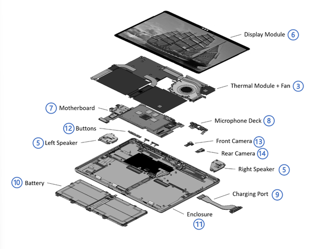 A diagram of a computer Description automatically generated