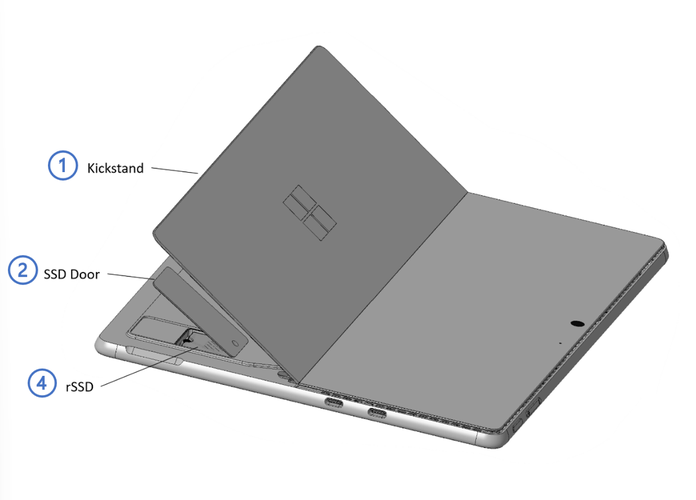 A computer with its cover open Description automatically generated with medium confidence