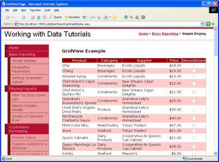 GridView muestra el nombre, la categoría, el proveedor, el precio y la información discontinua del producto.