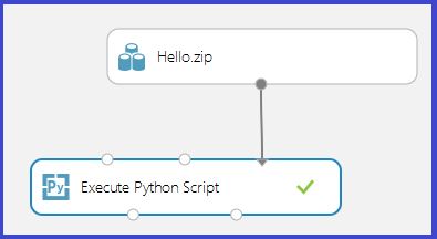Ejemplo de experimento con Hello.zip como entrada a un módulo Ejecutar Script de Python