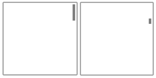 imagen que muestra dos áreas desplazables de diferentes longitudes y sus indicadores de desplazamiento.