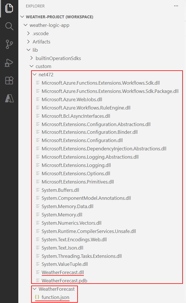 Screenshot che mostra lo spazio di lavoro dell'app logica con funzioni .NET e progetti di app logica. I nuovi assembly generati e gli altri file necessari sono visibili.
