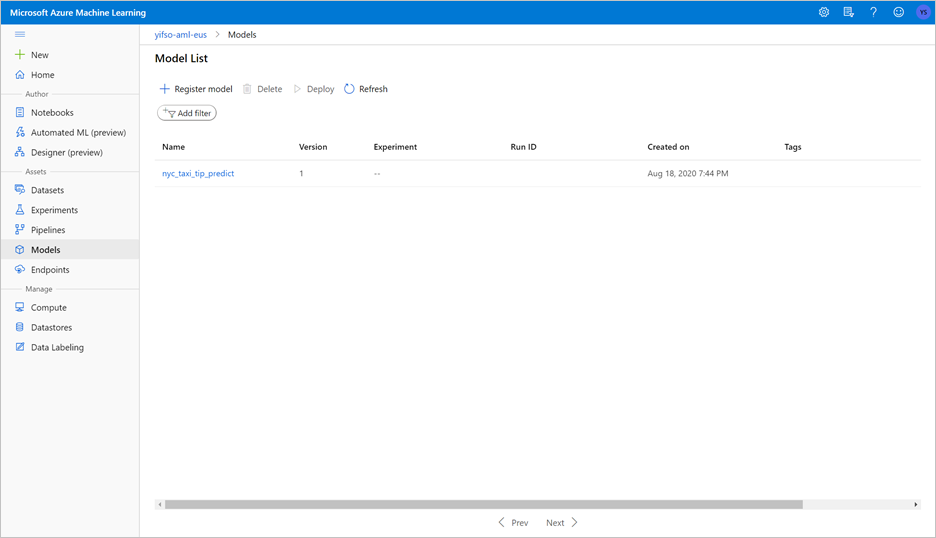 Screenshot che mostra il modello nel Registro di sistema.