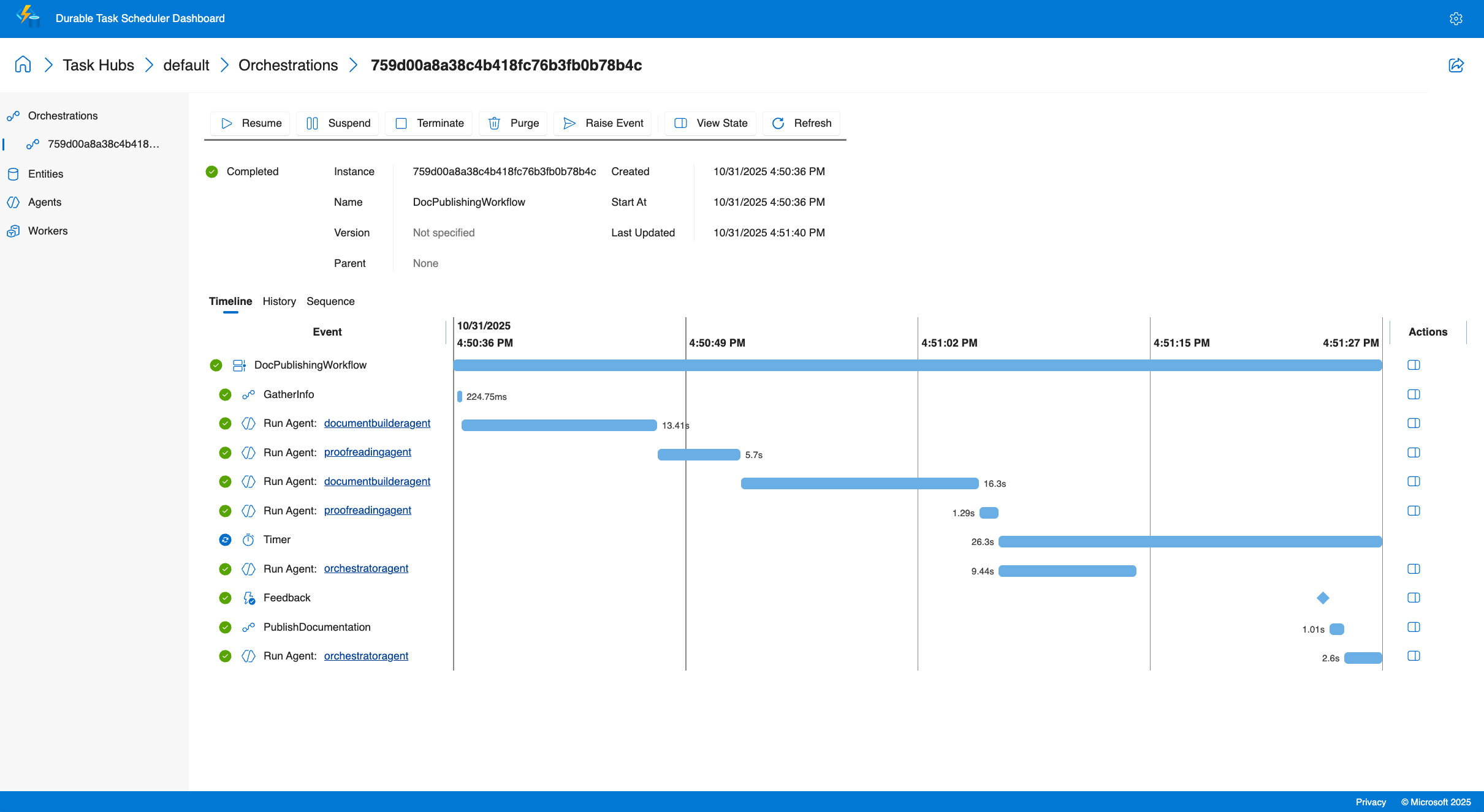 Screenshot del dashboard del Durable Task Scheduler che mostra la visualizzazione dell'orchestrazione con diverse interazioni tra agenti ed esecuzione del flusso di lavoro.