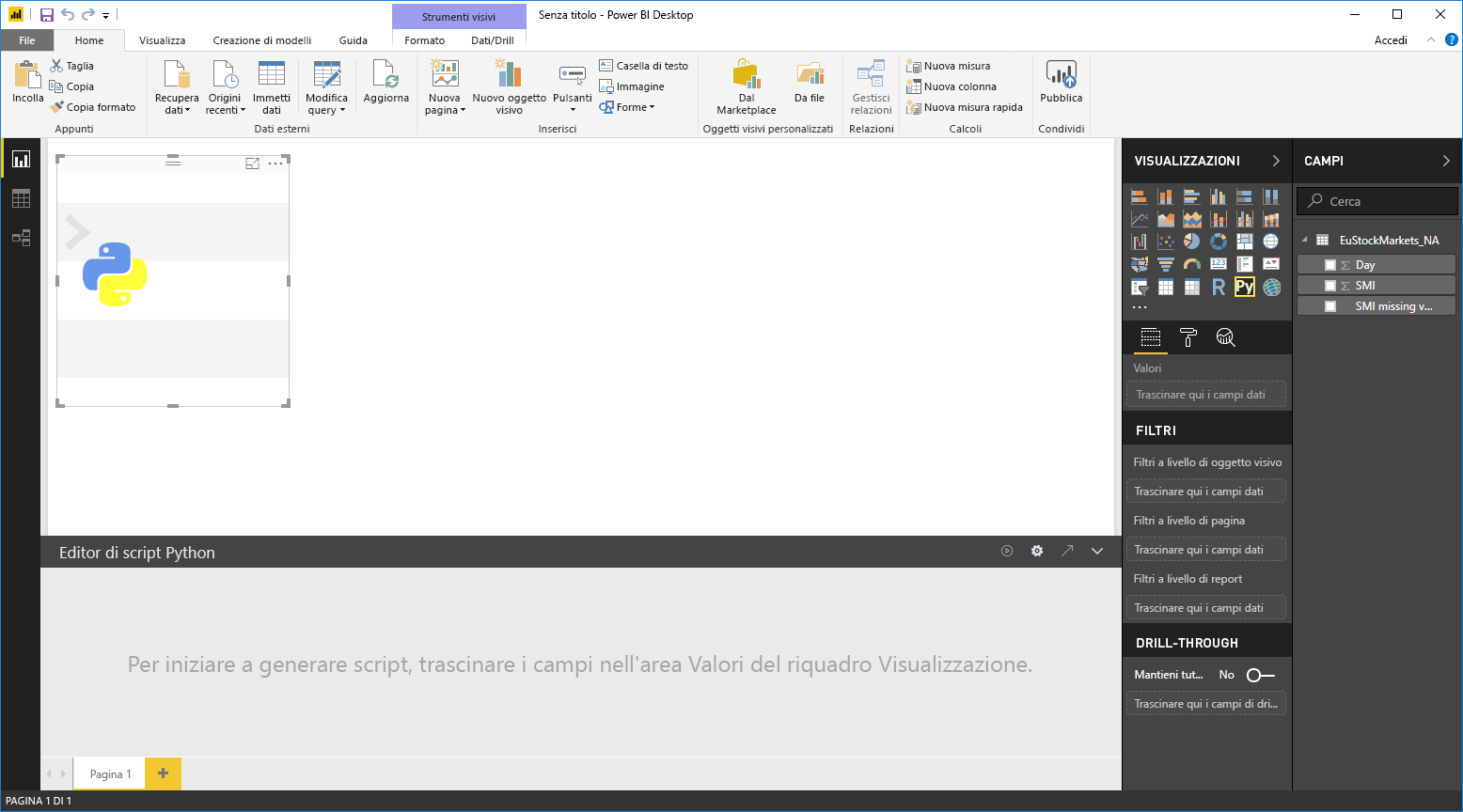 Screenshot del riquadro Visualizzazioni, che mostra un oggetto visivo Python vuoto.