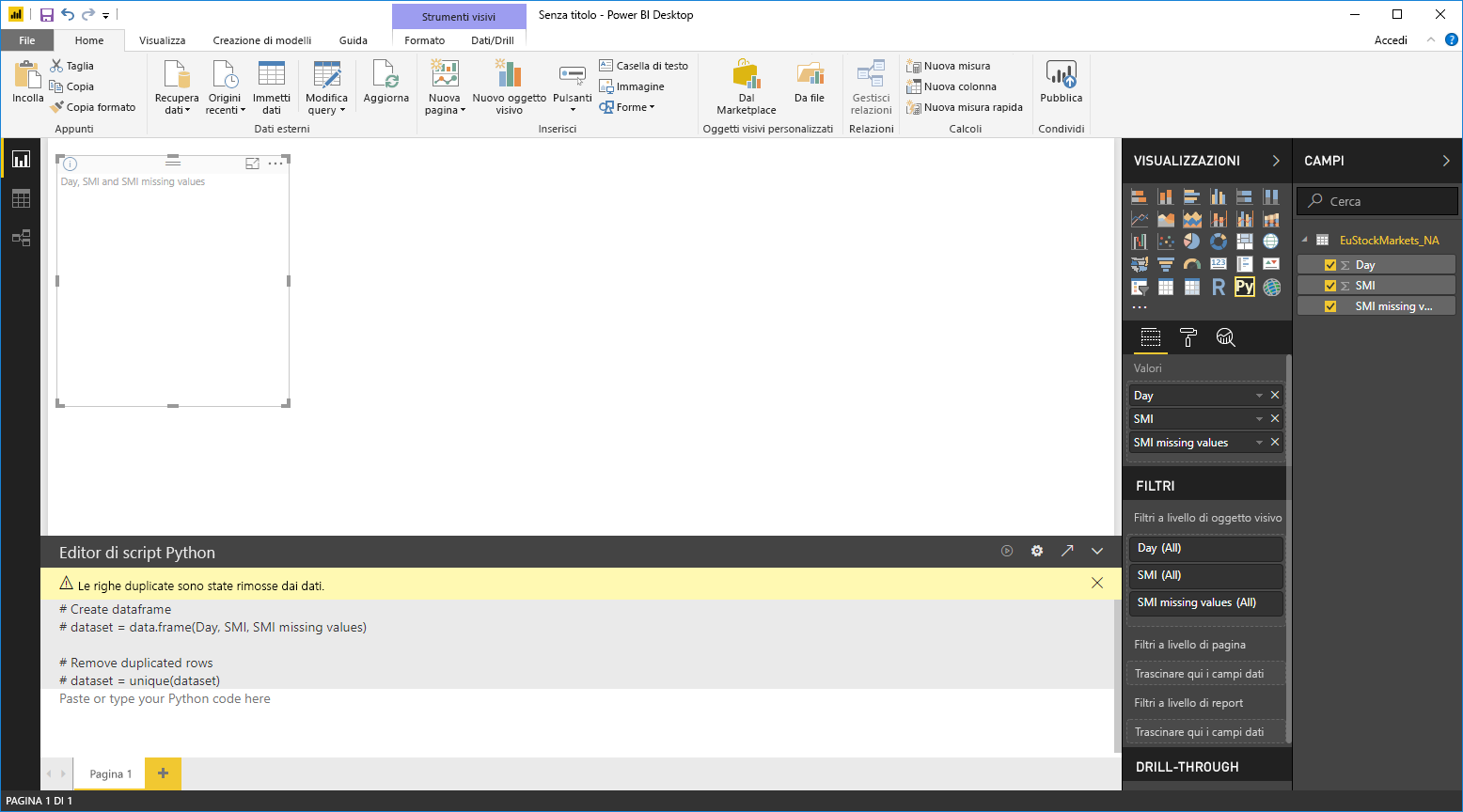 Screenshot del riquadro Visualizzazioni, che mostra un oggetto visivo Python vuoto con codici di script nell'editor di script.