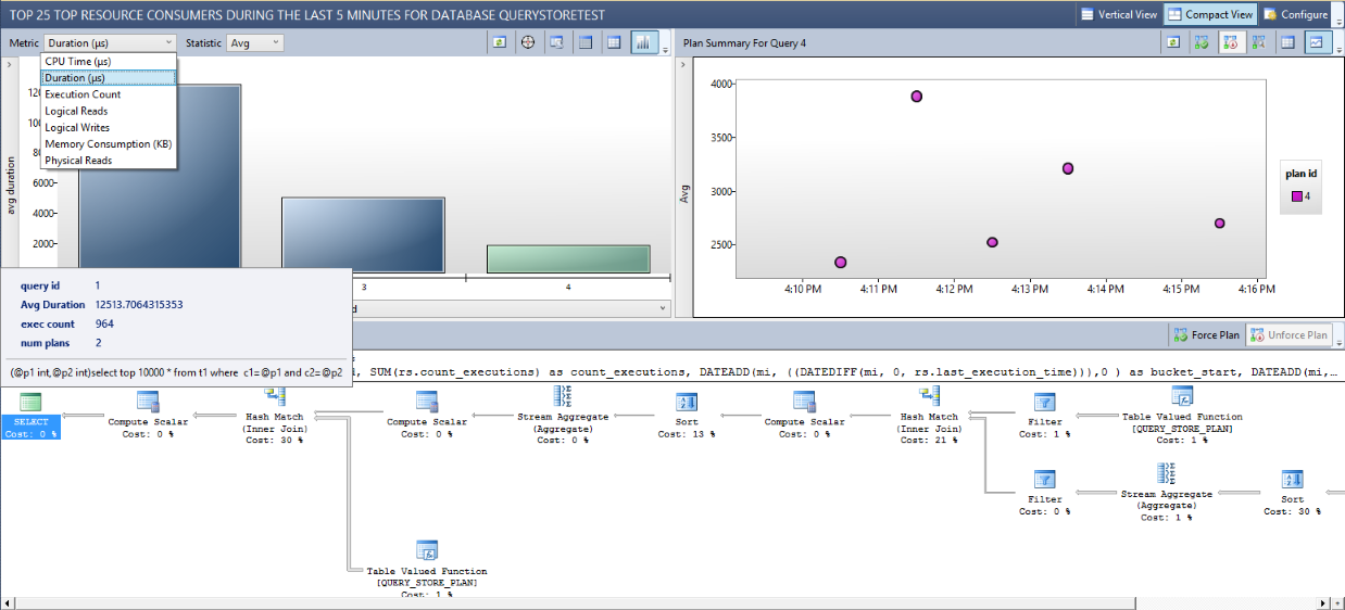 Screenshot di Query Store che mostra che è possibile identificare e ottimizzare le query ad alto consumo di risorse.