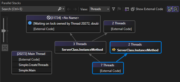 Screenshot che mostra i thread correlati nella finestra Stack paralleli.