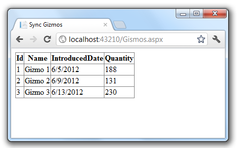Web API コントローラーに入力された、対応する詳細を含むギズモのテーブルを示す [Gizmos の同期] Web ブラウザー ページのスクリーンショット。