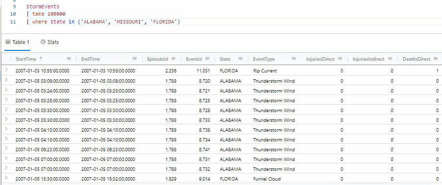 Azure Data Explorer の Web インターフェイスで列をフィルターする方法を示す GIF を表示します。