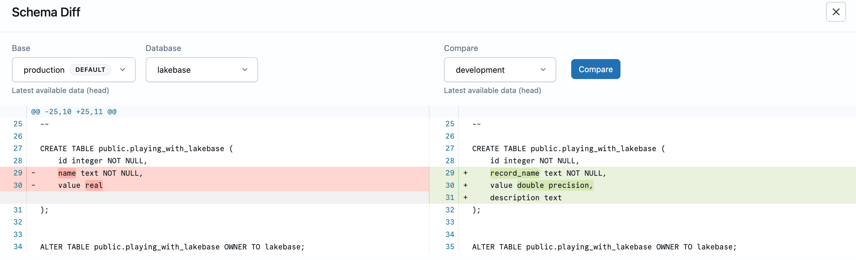 色分けされた SQL DDL の変更を含むブランチ間の違いを示すスキーマの相違