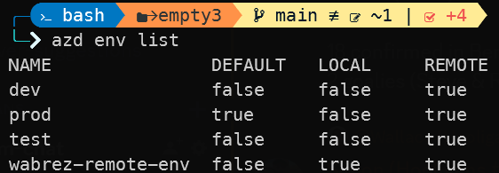 リモート環境での 'azd env list' の出力例。